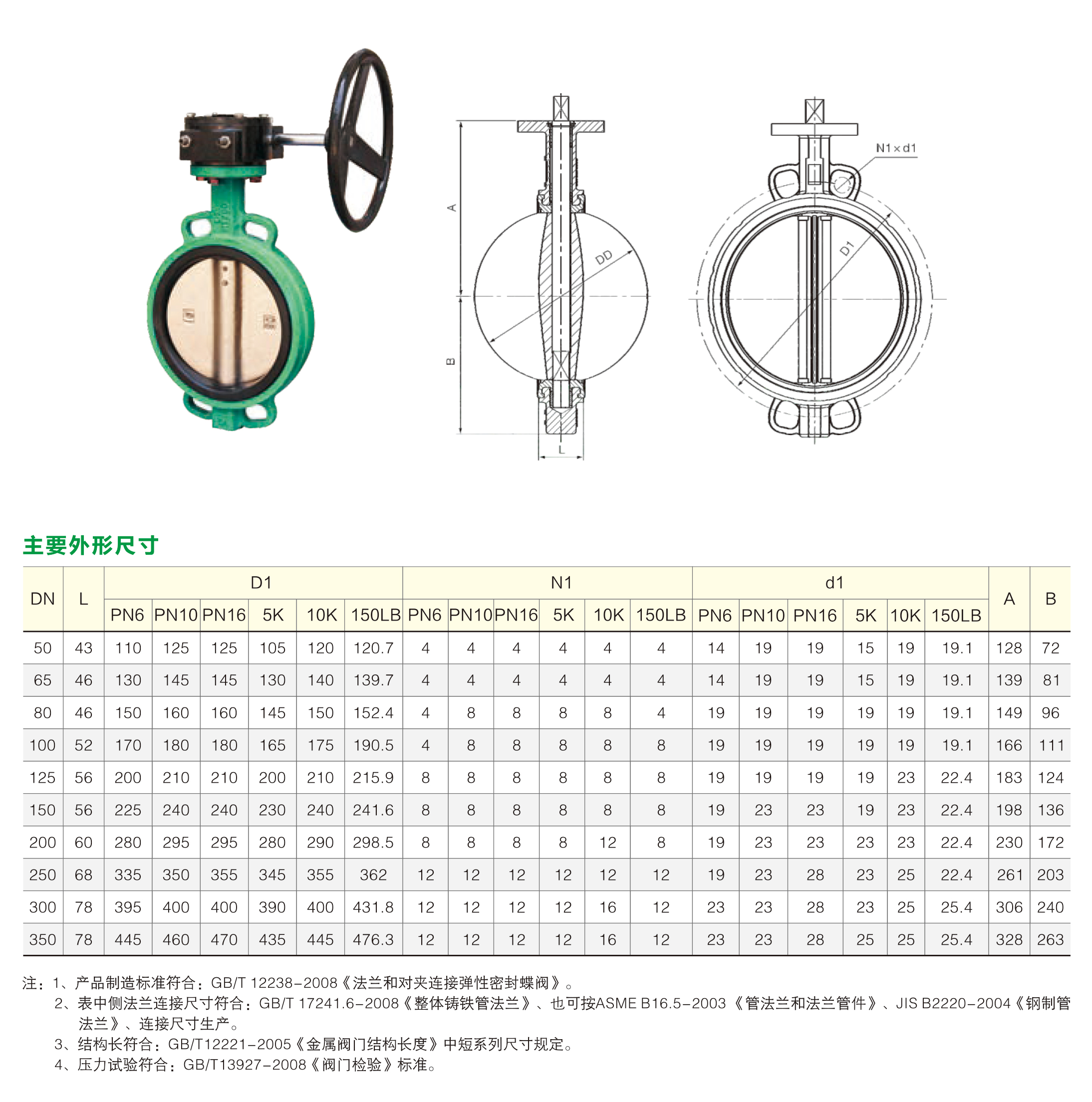 D71X-6/10/16/5K/10K/150LB 对夹式蝶阀(软靠背) - 天津卡尔斯阀门股份